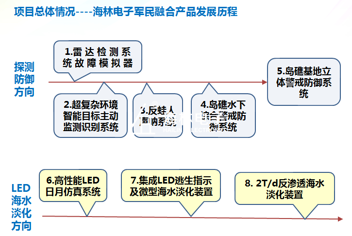 1543895613907343.png 圖片2.png